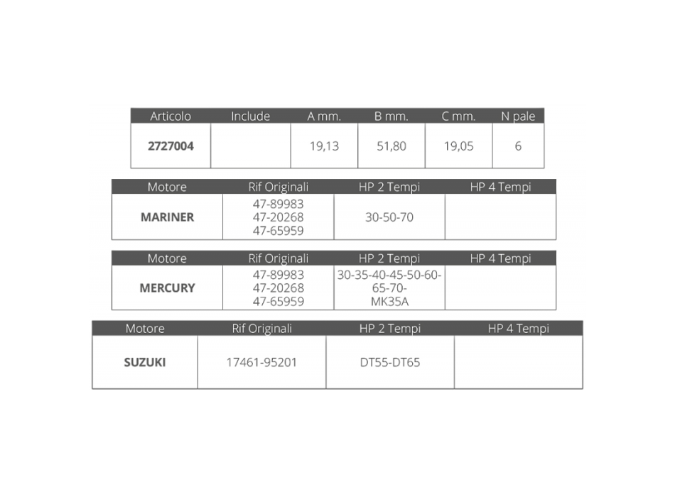 GIRANTE MARINER/MERCURY/SUZUKI