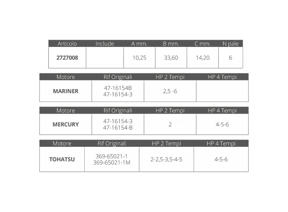 GIRANTE MERCURY 2T TOHATSU 2/4T