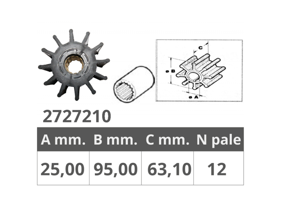 GIRANTE ORIGINALE JABSCO 17935-0001-0003