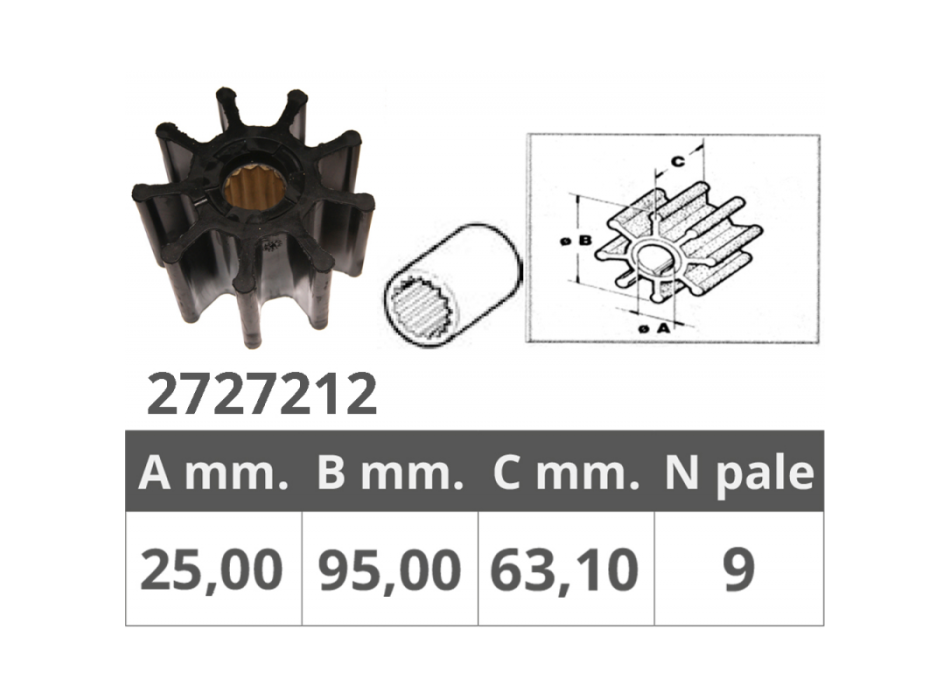 GIRANTE ORIGINALE JABSCO 836-0001-0003