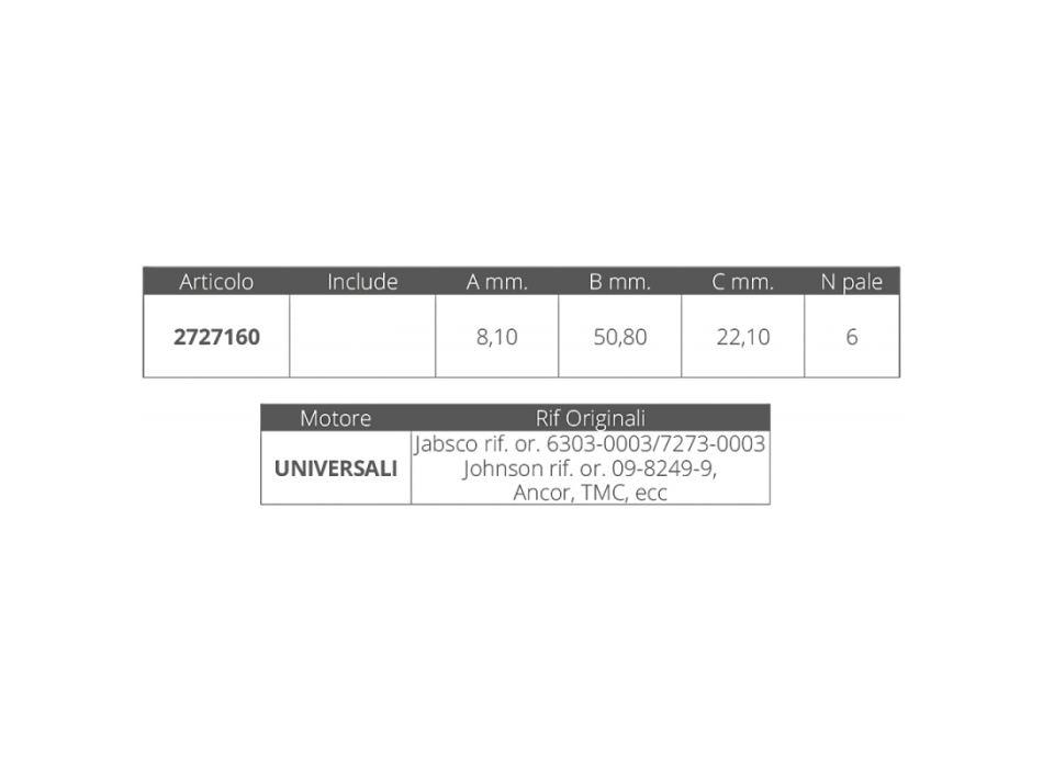 GIRANTE POMPA SENTINA