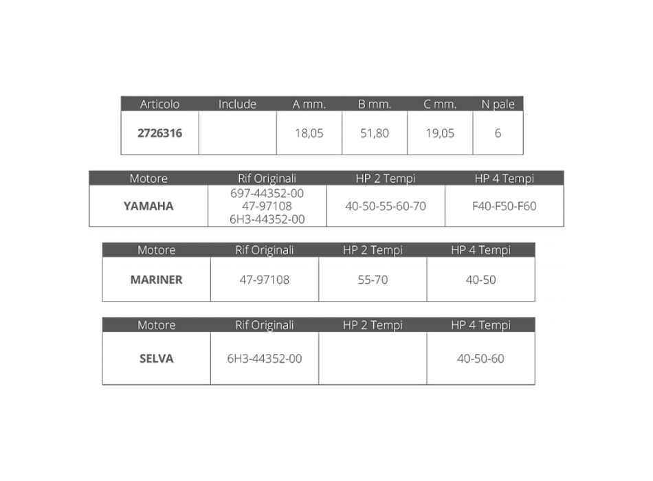 GIRANTE SELVA  4T 50-60 HP