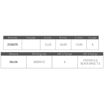 GIRANTE SELVA R.O.8095010