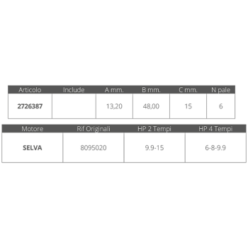 GIRANTE SELVA R.O.8095020