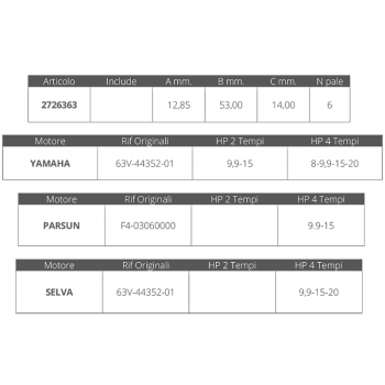 GIRANTE SELVA/YAMAHA 9,9-15 HP