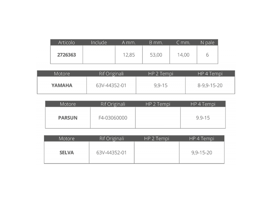 GIRANTE SELVA/YAMAHA 9,9-15 HP