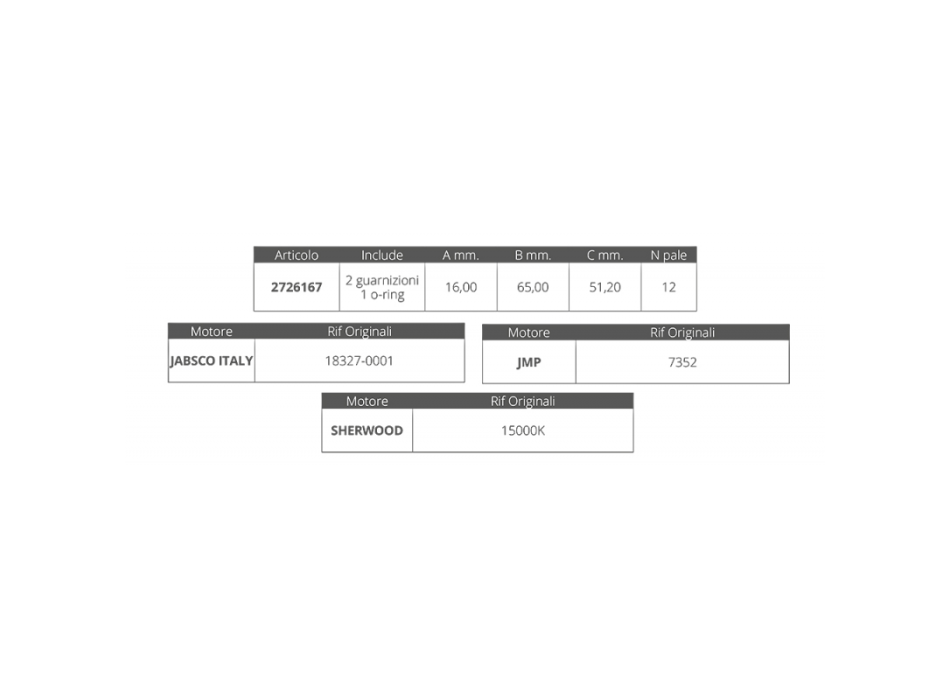 GIRANTE SHERWOOD 15000K