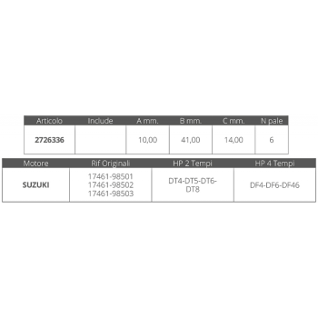 GIRANTE SUZUKI 2T 2-2,2-4-5-6-8 HP