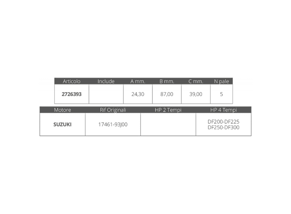 GIRANTE SUZUKI 4T DF 200-225-250