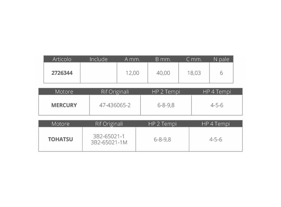 GIRANTE TOHATSU 2/4T