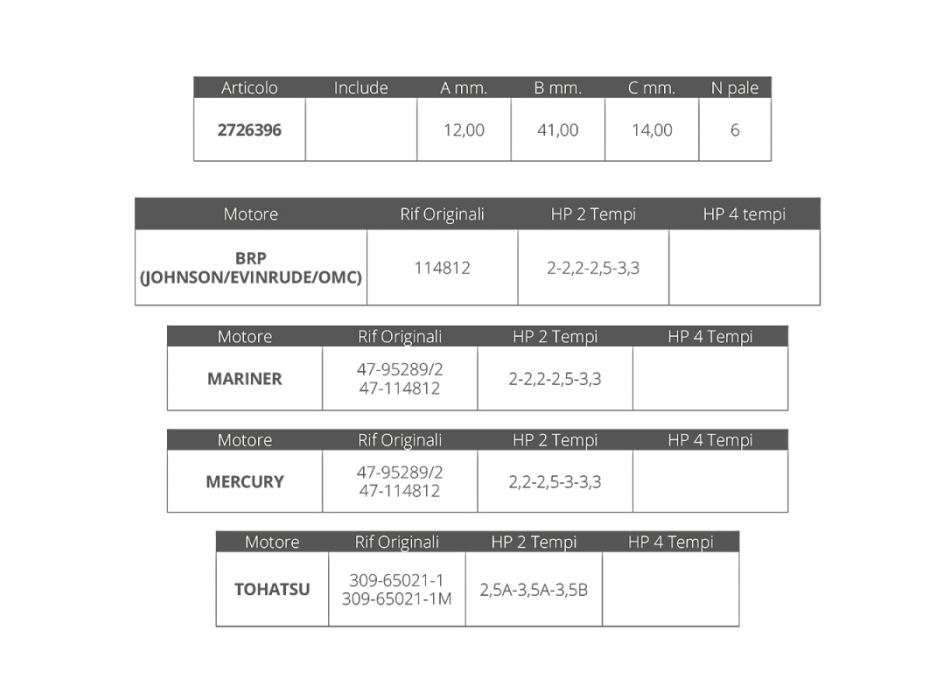 GIRANTE TOHATSU RIF. OR.3C7-65021-2