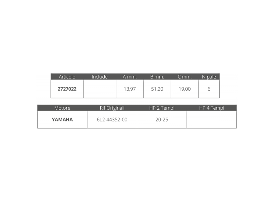 GIRANTE YAMAHA 2T 20-25 HP