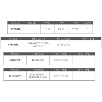 GIRANTE YAMAHA 2T 25-30 HP