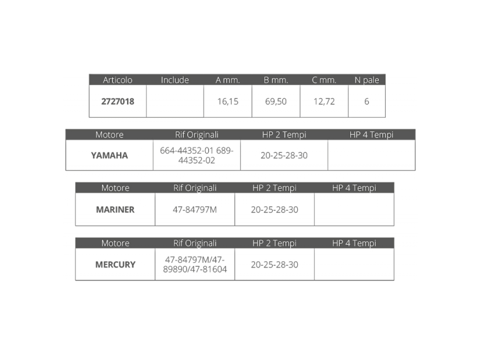 GIRANTE YAMAHA 2T 25-30 HP