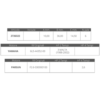GIRANTE YAMAHA 3 MALTA (1990)