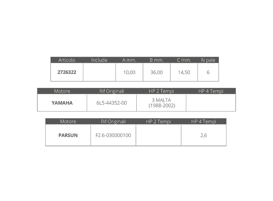 GIRANTE YAMAHA 3 MALTA (1990)