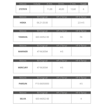 GIRANTE YAMAHA/MARINER/SELVA