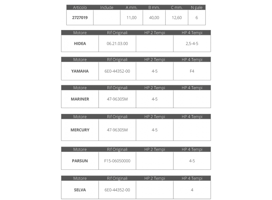 GIRANTE YAMAHA/MARINER/SELVA