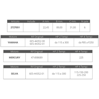 GIRANTE YAMAHA/MERCURY/SELVA 2/4T