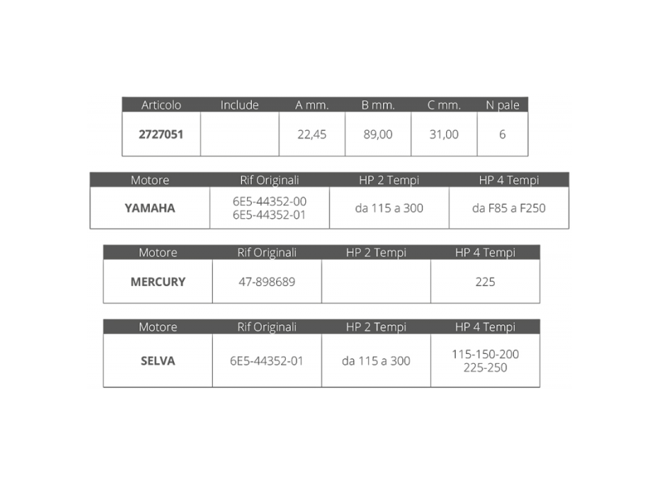 GIRANTE YAMAHA/MERCURY/SELVA 2/4T