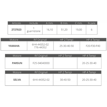 GIRANTE YAMAHA-SELVA 2/4T 20-50 HP