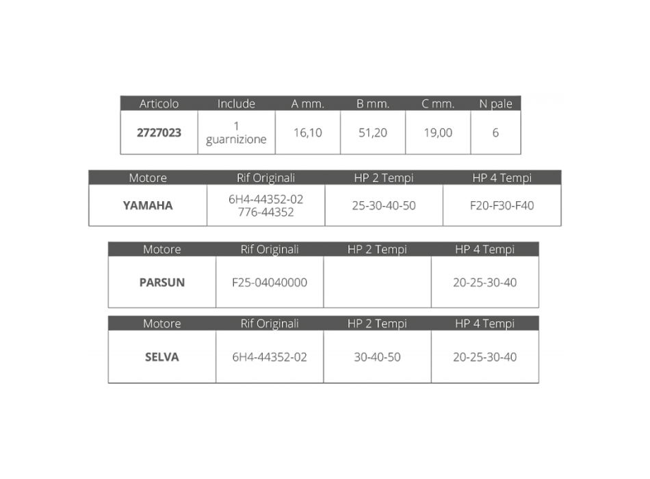 GIRANTE YAMAHA-SELVA 2/4T 20-50 HP