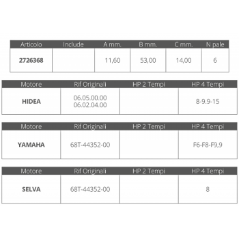 GIRANTE YAMAHA/SELVA 4T 6-8 HP