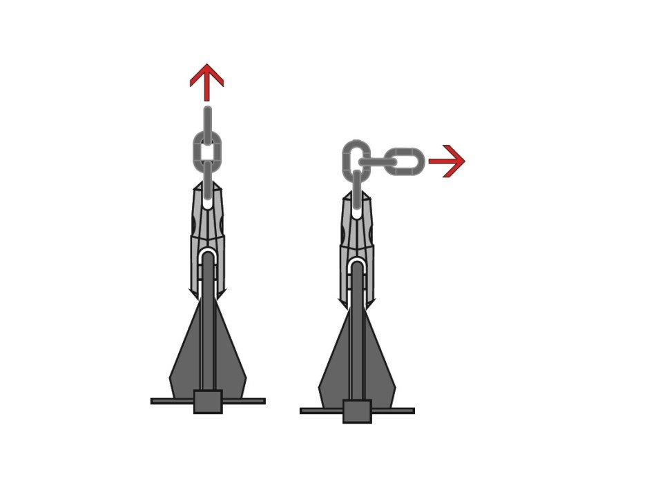 GIUNTO GIREVOLE Ø MM. 6-8