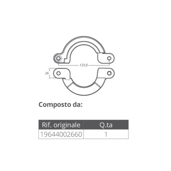 KIT ANODI IN ALLUMINIO