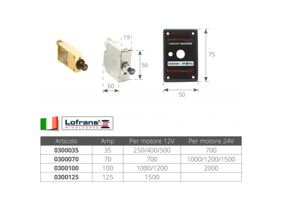 MAGNETOTERMICO 125 AMP