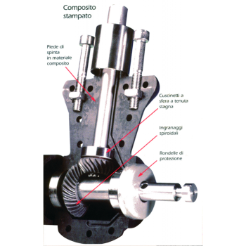 PIEDINO IN COMPOSITO CT35