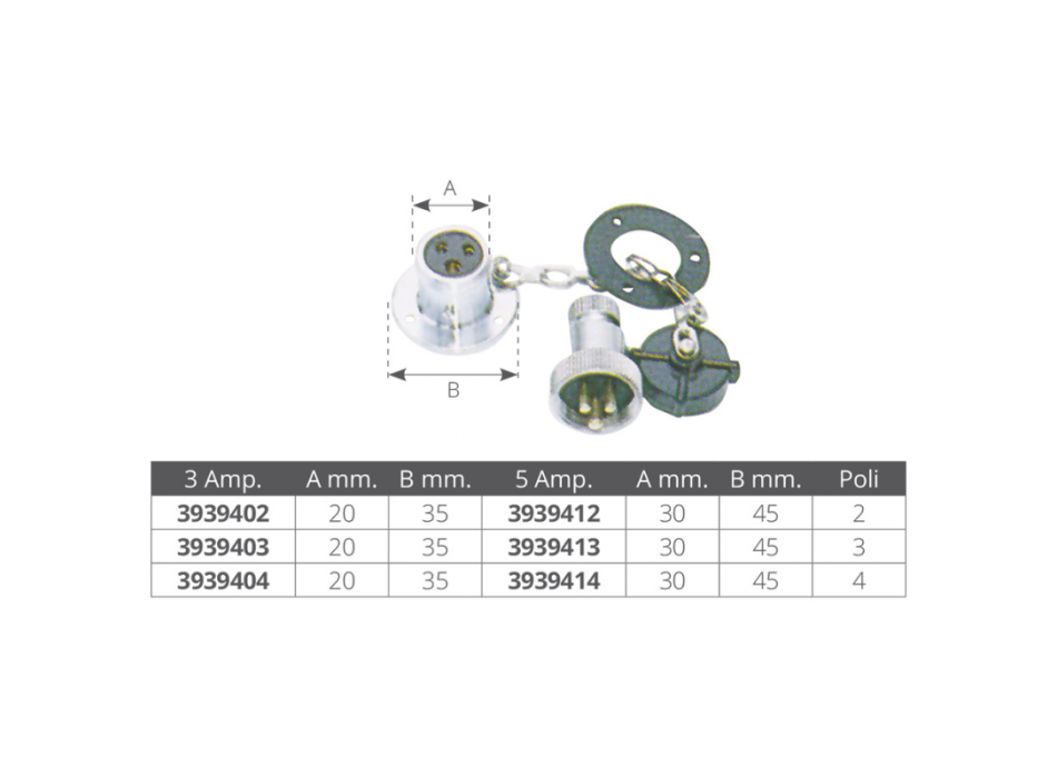 PRESA - SPINA STAGNA 2P 5 A.