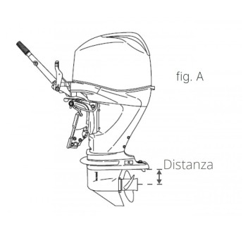 PROTEZIONE COLORE BLU PER ELICHE MAX 13"