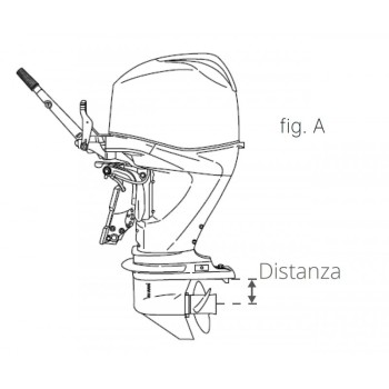 PROTEZIONE COLORE ROSSO PER ELICHE MAX 14"