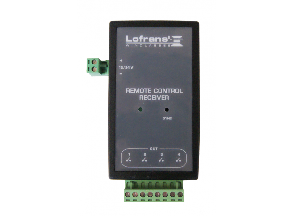 RADIO REMOTE CONTROL