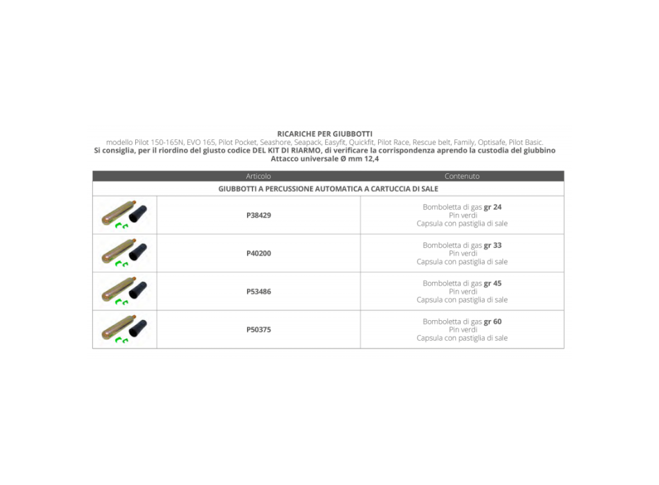 RICARICA PILOT IOR 150N