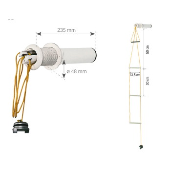 SCALETTA DI SICUREZZA