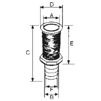 SCARICO A MARE BIANCO