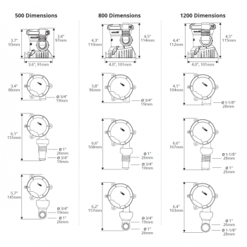 SERVICE KIT POMPE TSUNAMI T500/T800