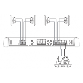 SG-DA51600 - 5 CANALI