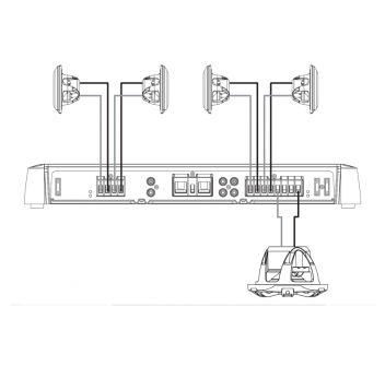 SG-DA51600 - 5 CANALI