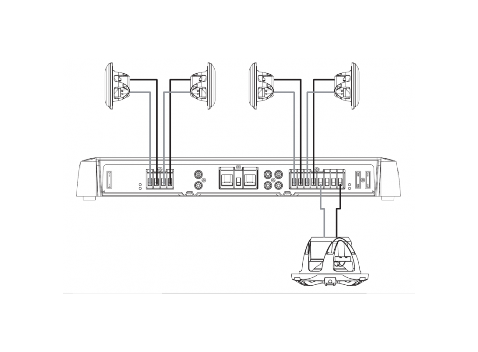 SG-DA51600 - 5 CANALI