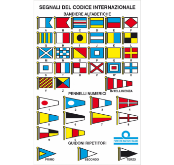 TABELLA CODICI INTERNAZIONALI CM.11X16