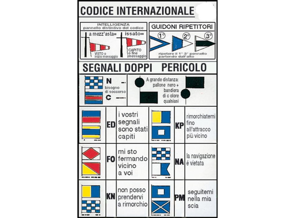 TABELLA CODICI INTERNAZIONALI CM.16X24