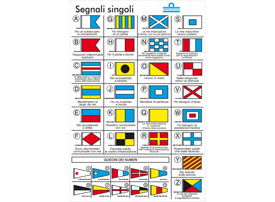 TABELLA CODICI INTERNAZIONALI CM.16X24