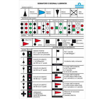 TABELLA SEMAFORI E SEGNALI LUMINOSI CM.16X24