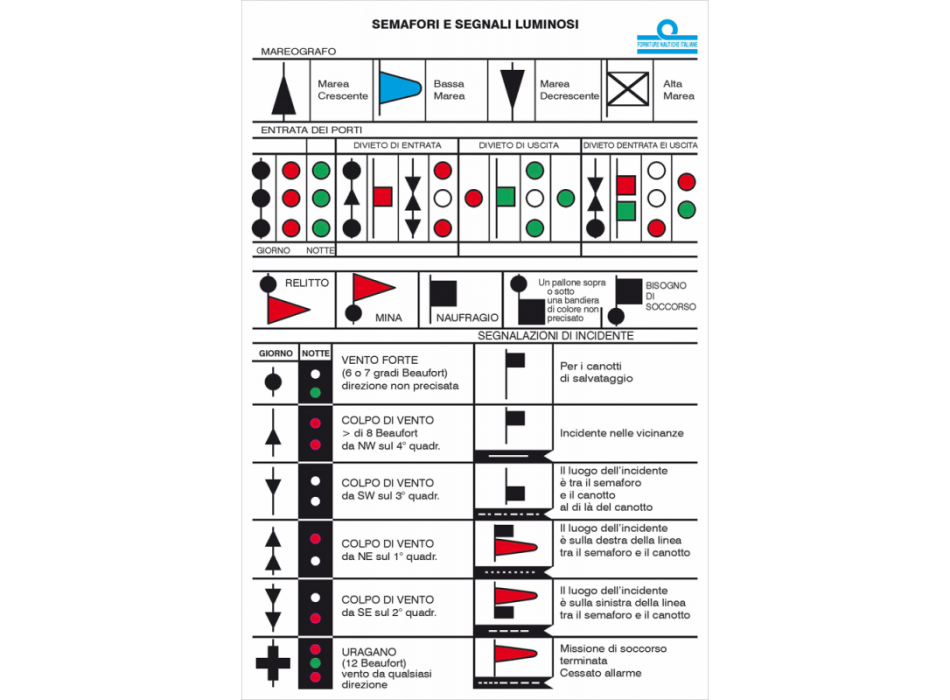 TABELLA SEMAFORI E SEGNALI LUMINOSI CM.16X24